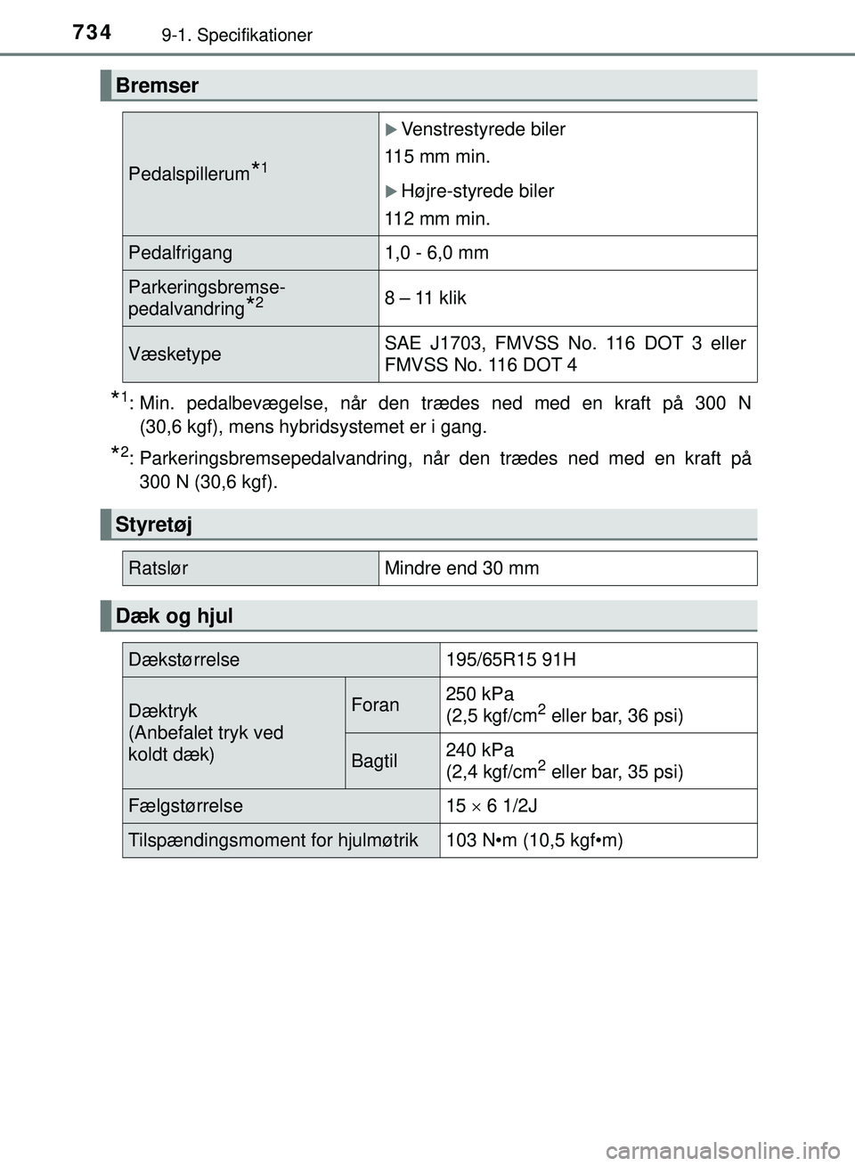 TOYOTA PRIUS PLUG-IN HYBRID 2018  Brugsanvisning (in Danish) 7349-1. Specifikationer
OM47C99DK
*1: Min. pedalbevægelse, når den trædes ned med en kraft på 300 N(30,6 kgf), mens hybridsystemet er i gang.
*2: Parkeringsbremsepedalvandring, når den trædes ne