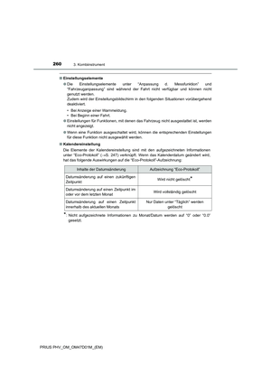 Page 260