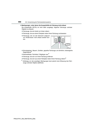 Page 462