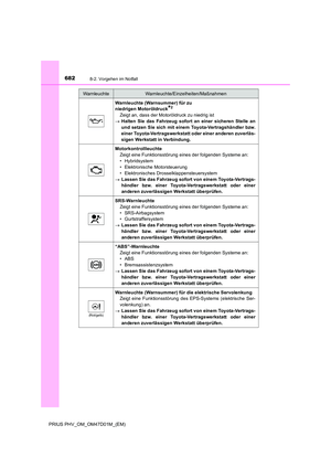 Page 682