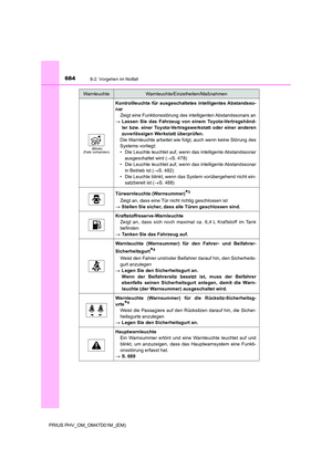 Page 684