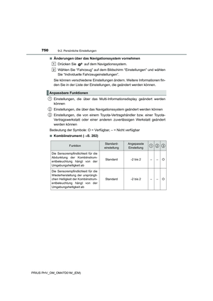 Page 750
