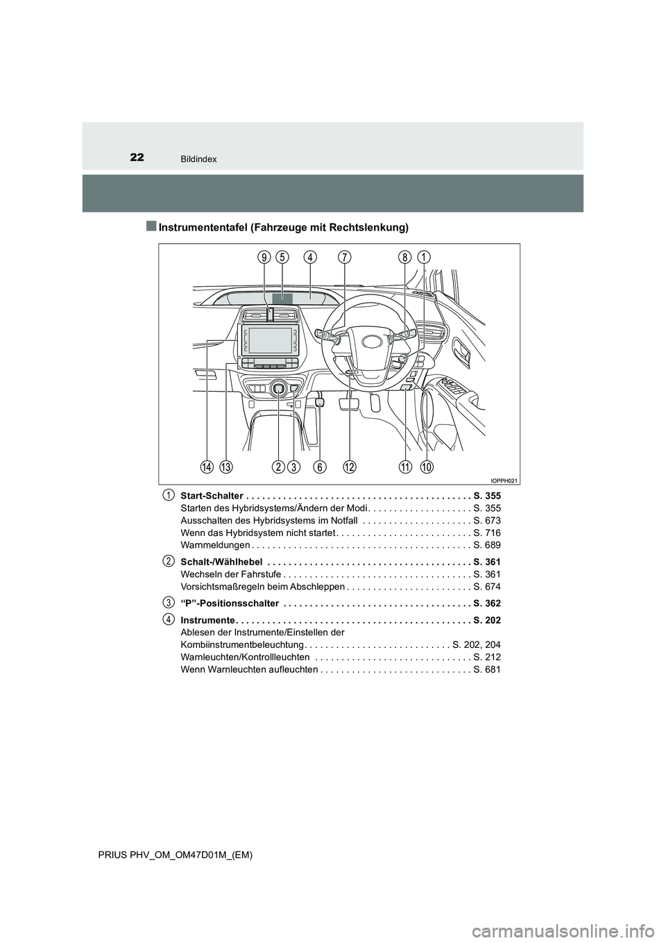 TOYOTA PRIUS PLUG-IN HYBRID 2018  Betriebsanleitungen (in German) 22Bildindex
PRIUS PHV_OM_OM47D01M_(EM)
■Instrumententafel (Fahrzeuge mit Rechtslenkung)
Start-Schalter  . . . . . . . . . . . . . . . . . . . . . . . . . . . . . . . . . . . . . . . . . . . S. 355 
