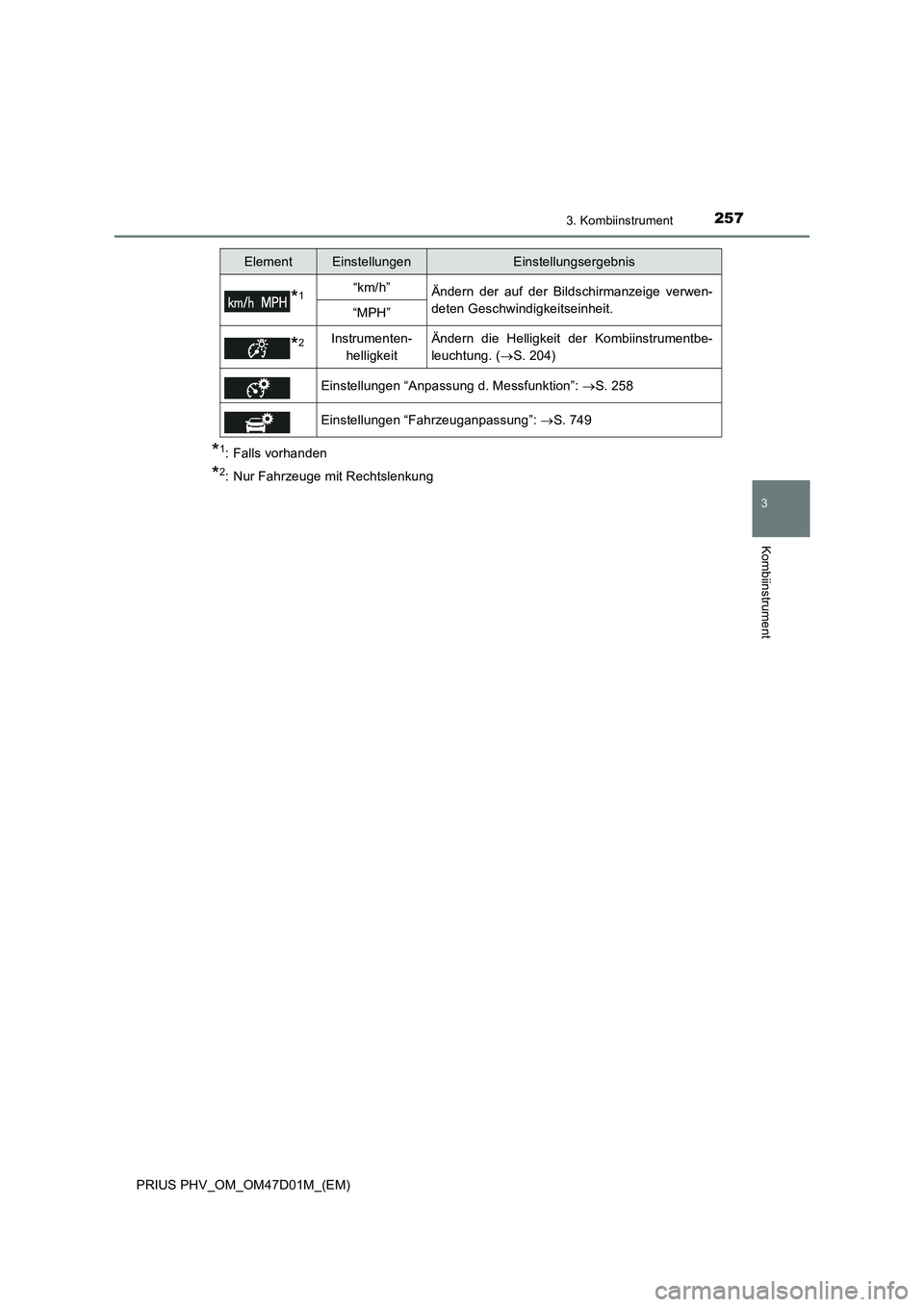 TOYOTA PRIUS PLUG-IN HYBRID 2018  Betriebsanleitungen (in German) 2573. Kombiinstrument
3
Kombiinstrument
PRIUS PHV_OM_OM47D01M_(EM)
*1: Falls vorhanden
*2: Nur Fahrzeuge mit Rechtslenkung
*1“km/h”Ändern der auf der Bildschirmanzeige verwen-
deten Geschwindigke