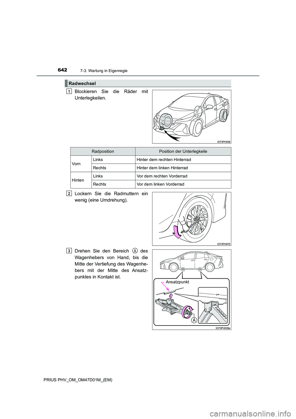 TOYOTA PRIUS PLUG-IN HYBRID 2018  Betriebsanleitungen (in German) 6427-3. Wartung in Eigenregie
PRIUS PHV_OM_OM47D01M_(EM)
Blockieren Sie die Räder mit 
Unterlegkeilen. 
Lockern Sie die Radmuttern ein 
wenig (eine Umdrehung). 
Drehen Sie den Bereich   des 
Wagenheb