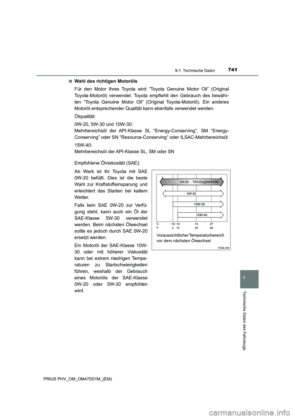 TOYOTA PRIUS PLUG-IN HYBRID 2018 Betriebsanleitungen (in German) 7419-1. Technische Daten
PRIUS PHV_OM_OM47D01M_(EM)
9
Technische Daten des Fahrzeugs
■Wahl des richtigen Motoröls
Für den Motor Ihres Toyota wird “Toyota Genuine Motor Oil” (Original
Toyota-Mo TOYOTA PRIUS PLUG-IN HYBRID 2018 Betriebsanleitungen (in German) 7419-1. Technische Daten
PRIUS PHV_OM_OM47D01M_(EM)
9
Technische Daten des Fahrzeugs
■Wahl des richtigen Motoröls
Für den Motor Ihres Toyota wird “Toyota Genuine Motor Oil” (Original
Toyota-Mo