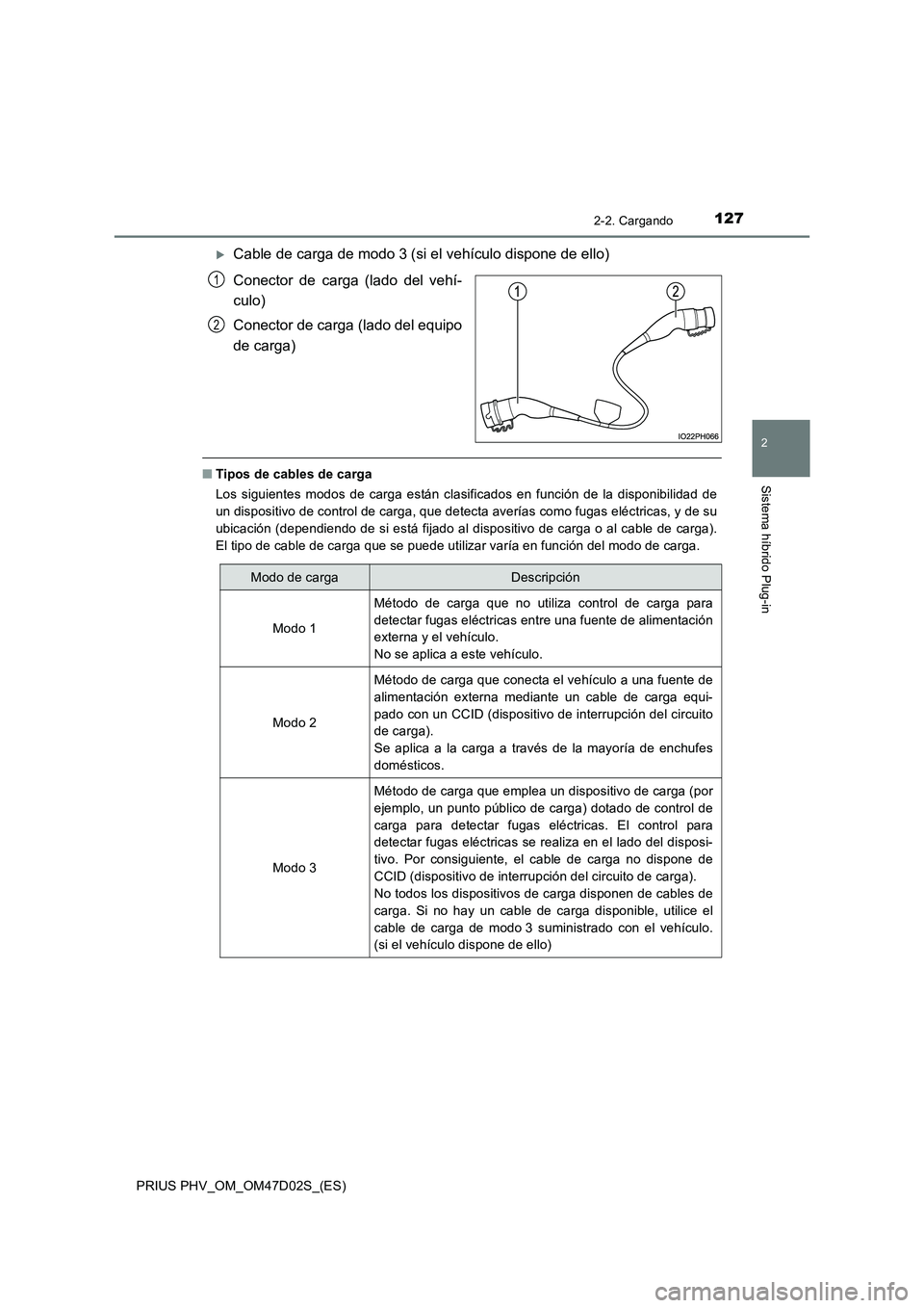 TOYOTA PRIUS PLUG-IN HYBRID 2018  Manual del propietario (in Spanish) 1272-2. Cargando
2
Sistema híbrido Plug-in
PRIUS PHV_OM_OM47D02S_(ES)
Cable de carga de modo 3 (si el vehículo dispone de ello) 
Conector de carga (lado del vehí- 
culo) 
Conector de carga (lado