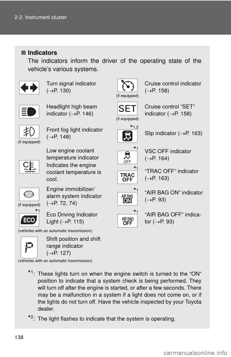 TOYOTA YARIS 2012 3.G Owners Manual 138 2-2. Instrument cluster
■Indicators
The indicators inform the driver of the operating state of the
vehicle’s various systems.
*1: These lights turn on when the engine switch is turned to the 