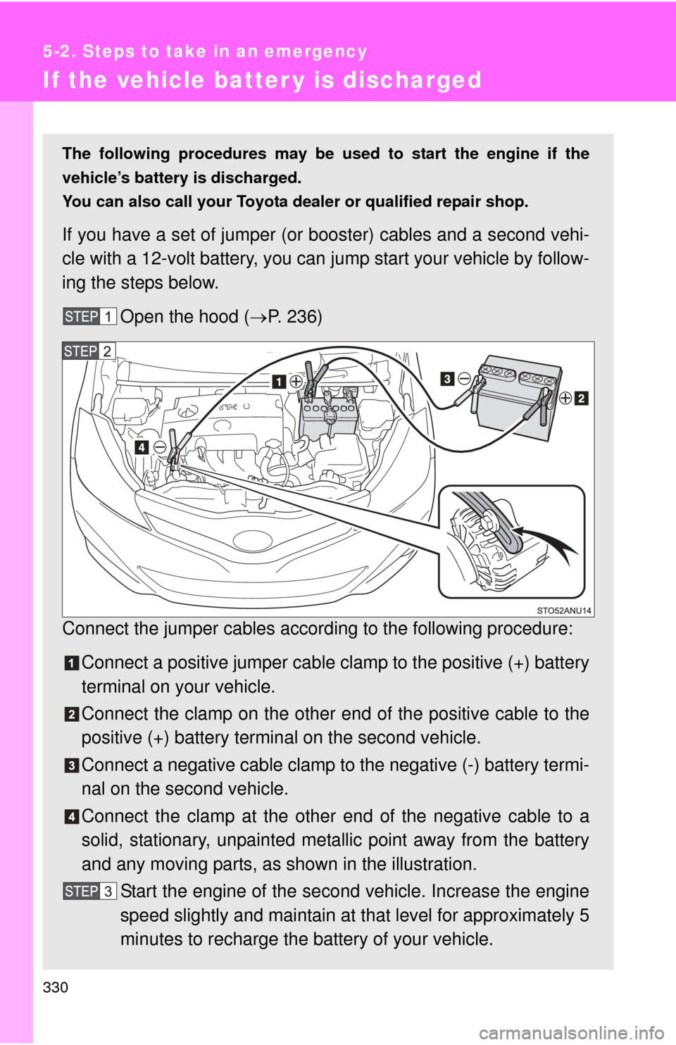 TOYOTA YARIS 2012 3.G Owners Manual 330
5-2. Steps to take in an emergency
If the vehicle batter y is discharged
The following procedures may be used to start the engine if the
vehicle’s battery is discharged.
You can also call your T TOYOTA YARIS 2012 3.G Owners Manual 330
5-2. Steps to take in an emergency
If the vehicle batter y is discharged
The following procedures may be used to start the engine if the
vehicle’s battery is discharged.
You can also call your T
