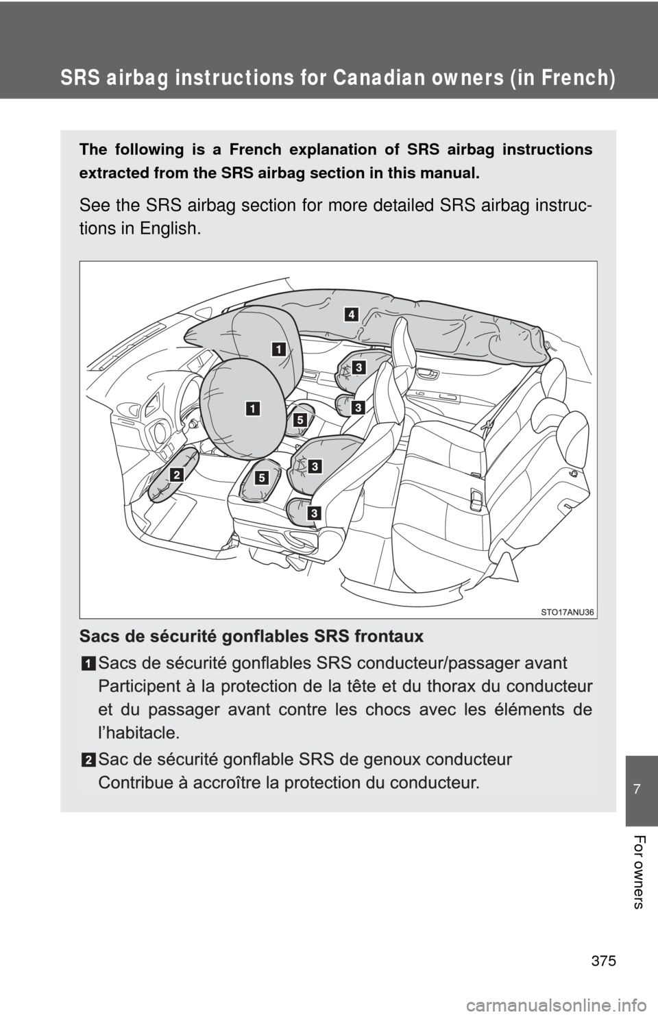 TOYOTA YARIS 2012 3.G Owners Manual 375
7
For owners
SRS airbag instructions for Canadian owners (in French)
The following is a French explanation of SRS airbag instructions
extracted from the SRS airbag section in this manual.
See the 