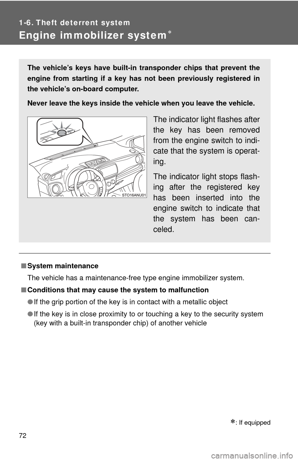 TOYOTA YARIS 2012 3.G Owners Manual 72
1-6. Theft deterrent system
Engine immobilizer system
: If equipped
■System maintenance
The vehicle has a maintenance-free type engine immobilizer system.
■ Conditions that may cause the 