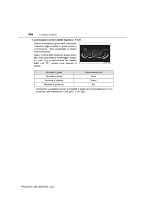 Page 224