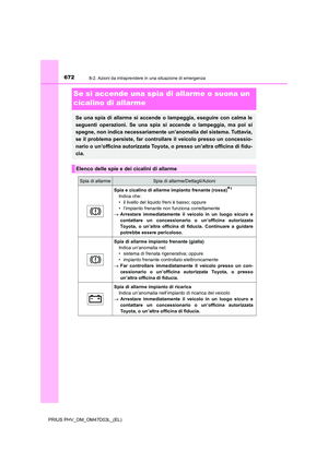 Page 672