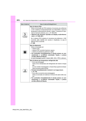 Page 674
