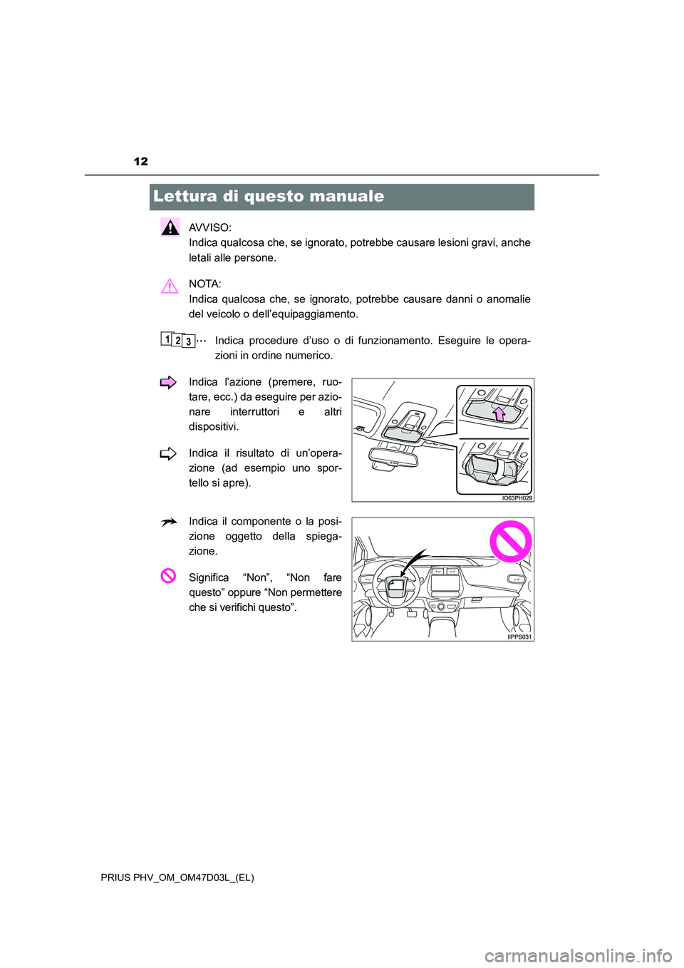 TOYOTA PRIUS PLUG-IN HYBRID 2018  Manuale duso (in Italian) 12
PRIUS PHV_OM_OM47D03L_(EL)
Lettura di questo manuale
AVVISO:  
Indica qualcosa che, se ignorato, potrebbe causare lesioni gravi, anche 
letali alle persone. 
NOTA:  
Indica qualcosa che, se ignorat