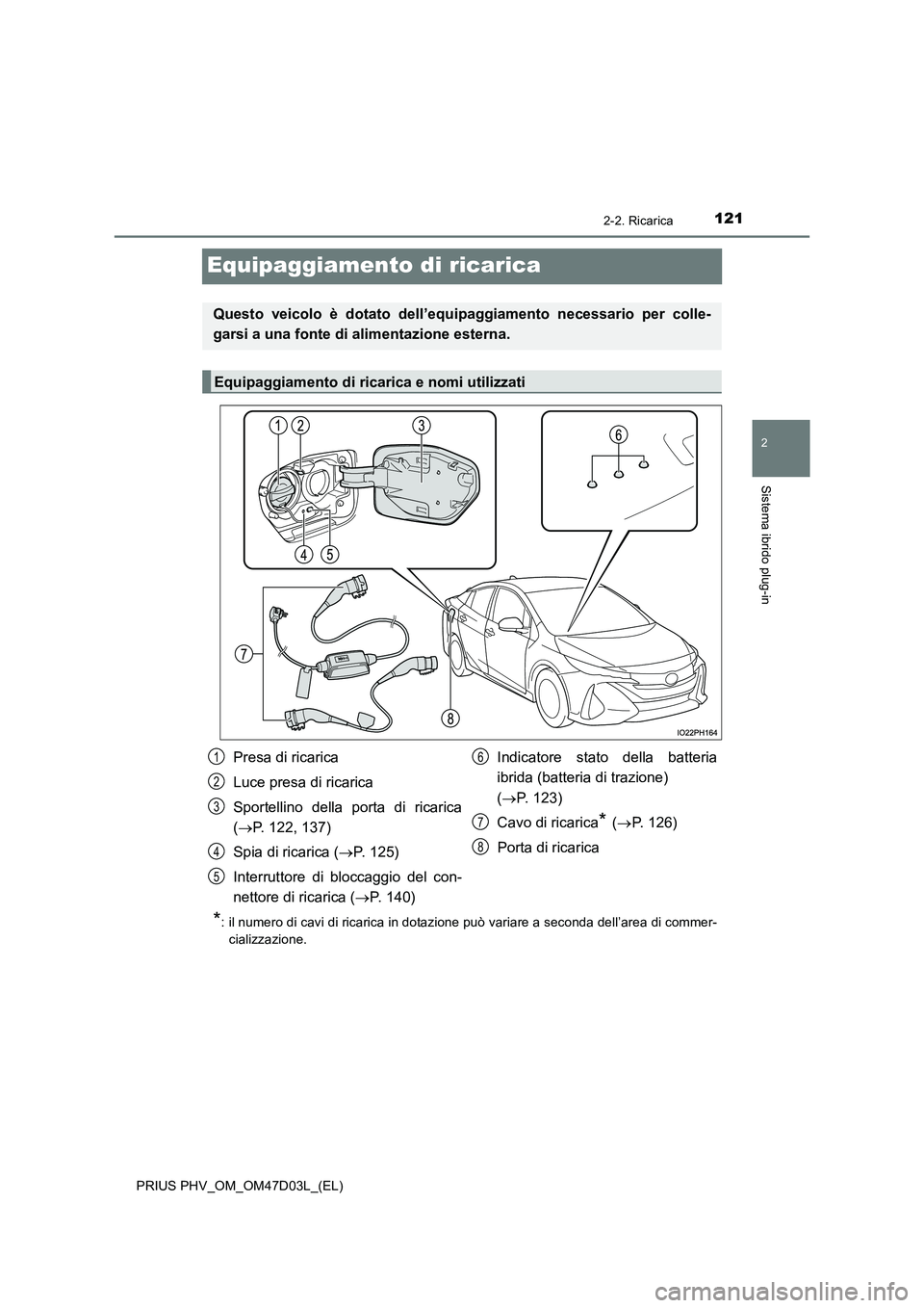 TOYOTA PRIUS PLUG-IN HYBRID 2018  Manuale duso (in Italian) 121
2
2-2. Ricarica
Sistema ibrido plug-in
PRIUS PHV_OM_OM47D03L_(EL)
Equipaggiamento di ricarica
*: il numero di cavi di ricarica in dotazione può variare a seconda dell’area di commer- 
cializzaz