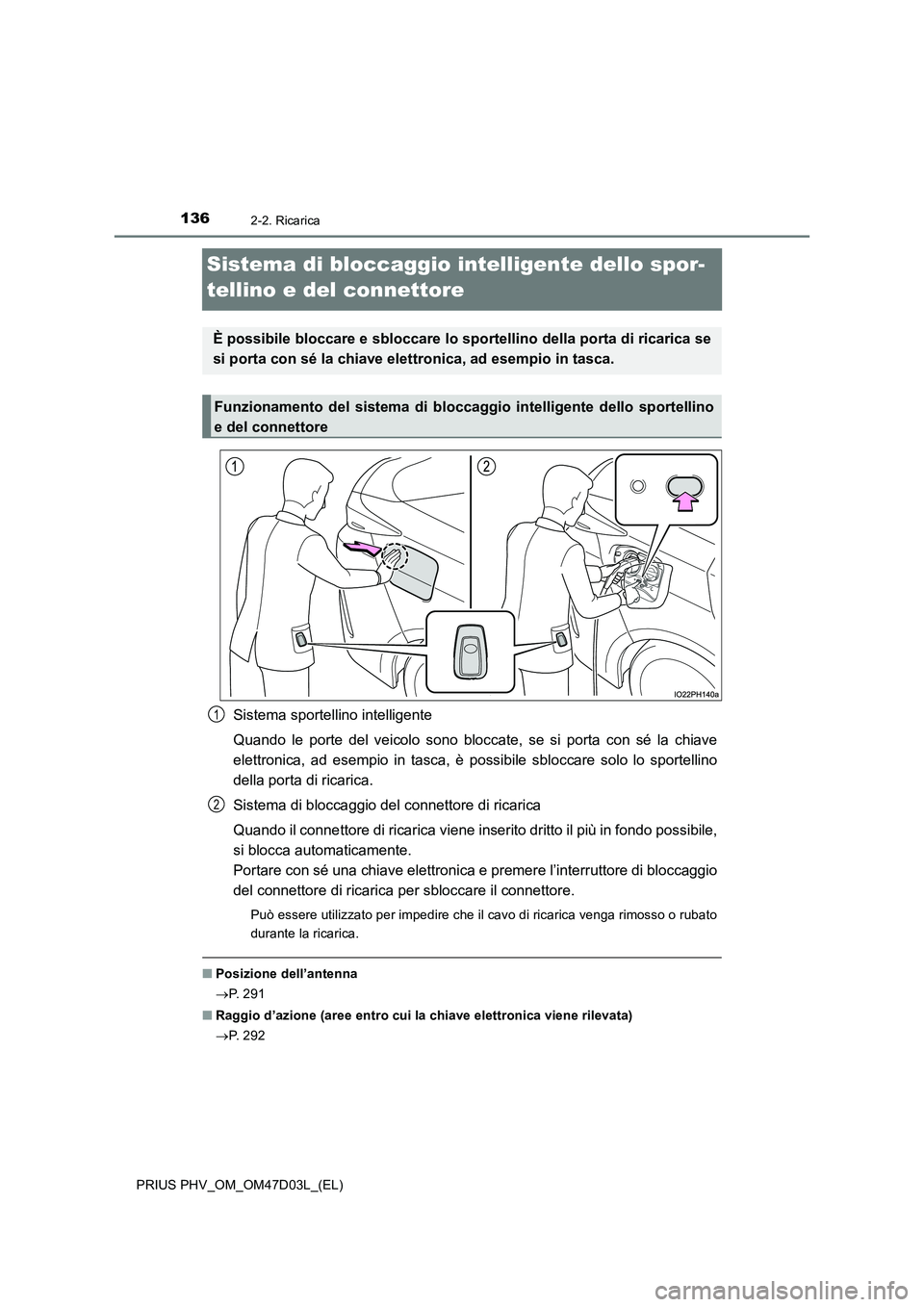 TOYOTA PRIUS PLUG-IN HYBRID 2018 Manuale duso (in Italian) 1362-2. Ricarica
PRIUS PHV_OM_OM47D03L_(EL)
Sistema di bloccaggio intelligente dello spor-
tellino e del connettore
Sistema sportellino intelligente
Quando le porte del veicolo sono bloccate, se si TOYOTA PRIUS PLUG-IN HYBRID 2018 Manuale duso (in Italian) 1362-2. Ricarica
PRIUS PHV_OM_OM47D03L_(EL)
Sistema di bloccaggio intelligente dello spor-
tellino e del connettore
Sistema sportellino intelligente
Quando le porte del veicolo sono bloccate, se si