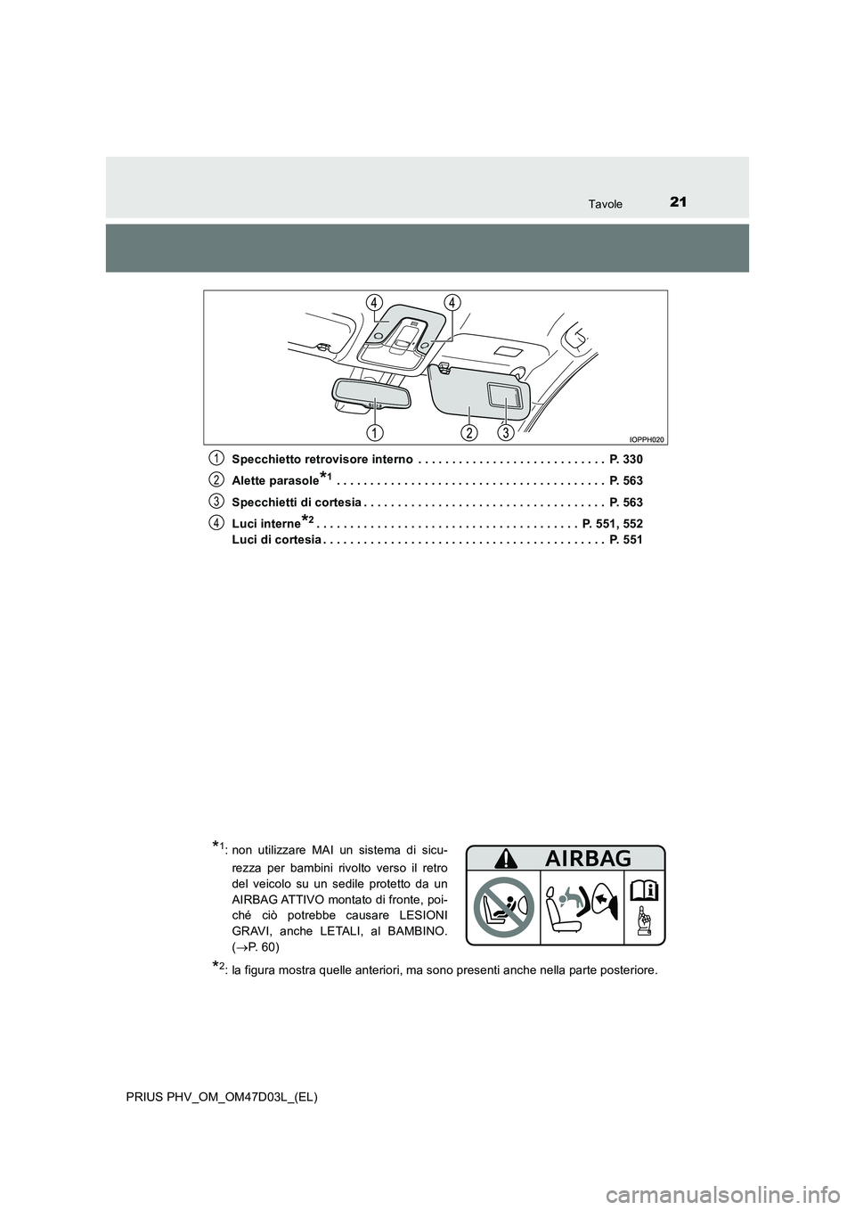 TOYOTA PRIUS PLUG-IN HYBRID 2018  Manuale duso (in Italian) 21Tavole
PRIUS PHV_OM_OM47D03L_(EL) 
Specchietto retrovisore interno  . . . . . . . . . . . . . . . . . . . . . . . . . . . .  P. 330 
Alette parasole*1 . . . . . . . . . . . . . . . . . . . . . . . .