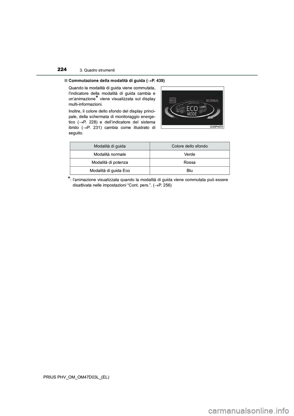 TOYOTA PRIUS PLUG-IN HYBRID 2018  Manuale duso (in Italian) 2243. Quadro strumenti
PRIUS PHV_OM_OM47D03L_(EL)■Commutazione della modalità di guida (P. 439)
*: l’animazione visualizzata quando la modalità di guida viene commutata può essere
disattivat