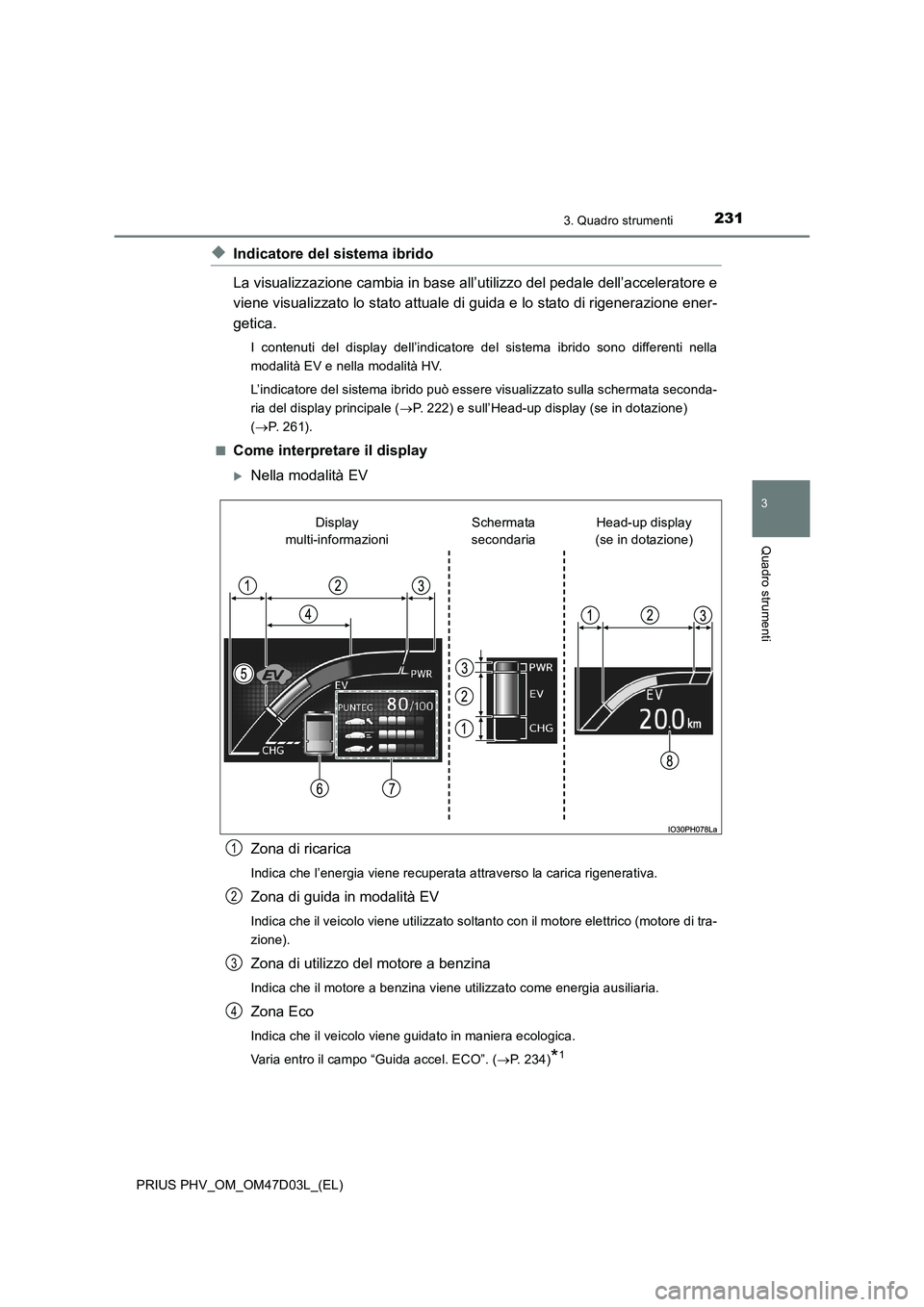 TOYOTA PRIUS PLUG-IN HYBRID 2018 Manuale duso (in Italian) 2313. Quadro strumenti
3
Quadro strumenti
PRIUS PHV_OM_OM47D03L_(EL)
◆Indicatore del sistema ibrido
La visualizzazione cambia in base all’utilizzo del pedale dell’acceleratore e
viene visualizza TOYOTA PRIUS PLUG-IN HYBRID 2018 Manuale duso (in Italian) 2313. Quadro strumenti
3
Quadro strumenti
PRIUS PHV_OM_OM47D03L_(EL)
◆Indicatore del sistema ibrido
La visualizzazione cambia in base all’utilizzo del pedale dell’acceleratore e
viene visualizza