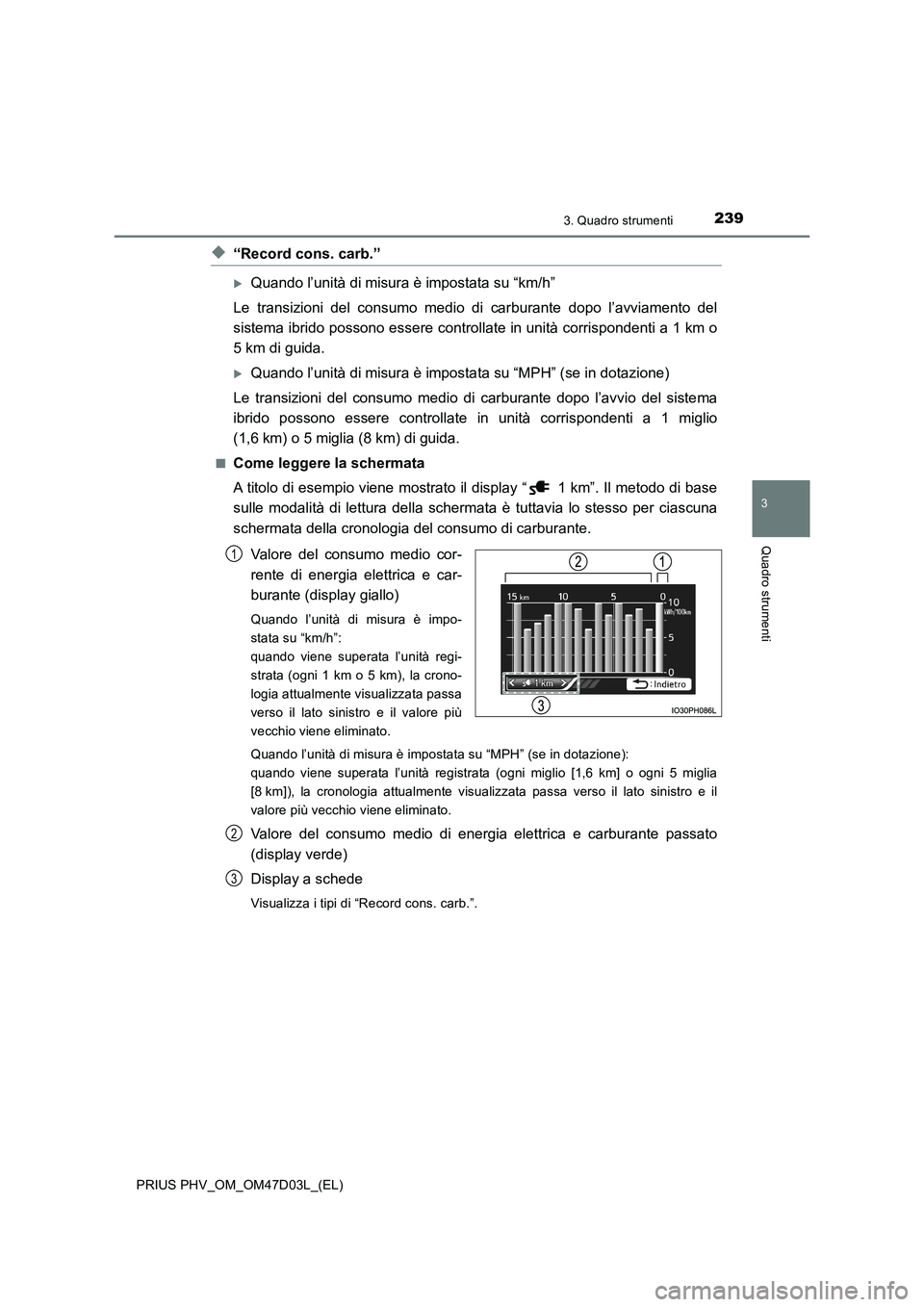 TOYOTA PRIUS PLUG-IN HYBRID 2018 Manuale duso (in Italian) 2393. Quadro strumenti
3
Quadro strumenti
PRIUS PHV_OM_OM47D03L_(EL)
◆“Record cons. carb.”
Quando l’unità di misura è impostata su “km/h”
Le transizioni del consumo medio di carburant TOYOTA PRIUS PLUG-IN HYBRID 2018 Manuale duso (in Italian) 2393. Quadro strumenti
3
Quadro strumenti
PRIUS PHV_OM_OM47D03L_(EL)
◆“Record cons. carb.”
Quando l’unità di misura è impostata su “km/h”
Le transizioni del consumo medio di carburant