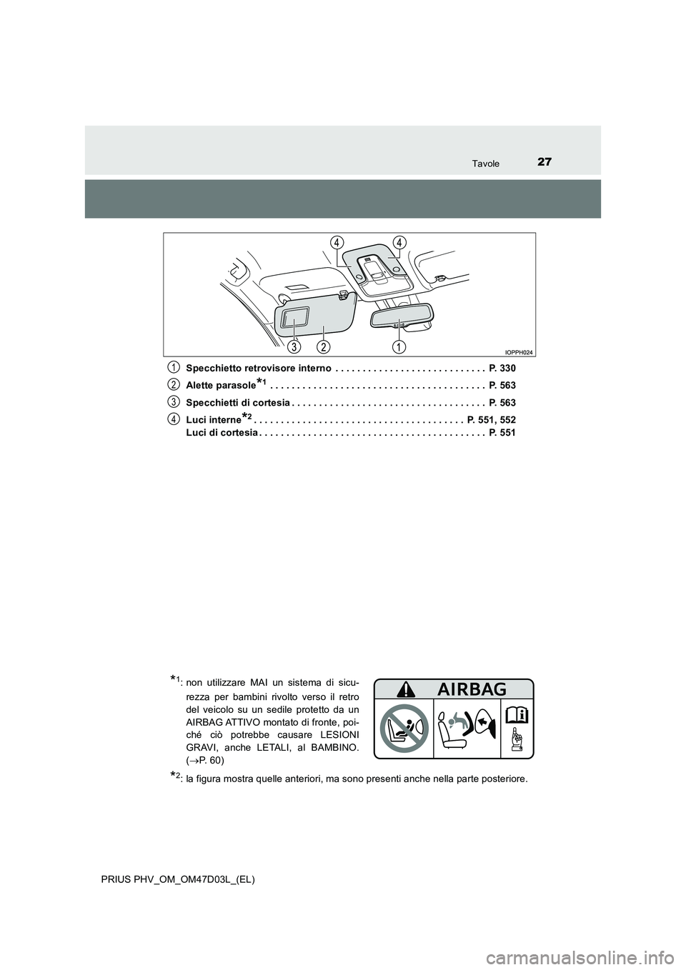 TOYOTA PRIUS PLUG-IN HYBRID 2018  Manuale duso (in Italian) 27Tavole
PRIUS PHV_OM_OM47D03L_(EL) 
Specchietto retrovisore interno  . . . . . . . . . . . . . . . . . . . . . . . . . . . .  P. 330 
Alette parasole*1 . . . . . . . . . . . . . . . . . . . . . . . .