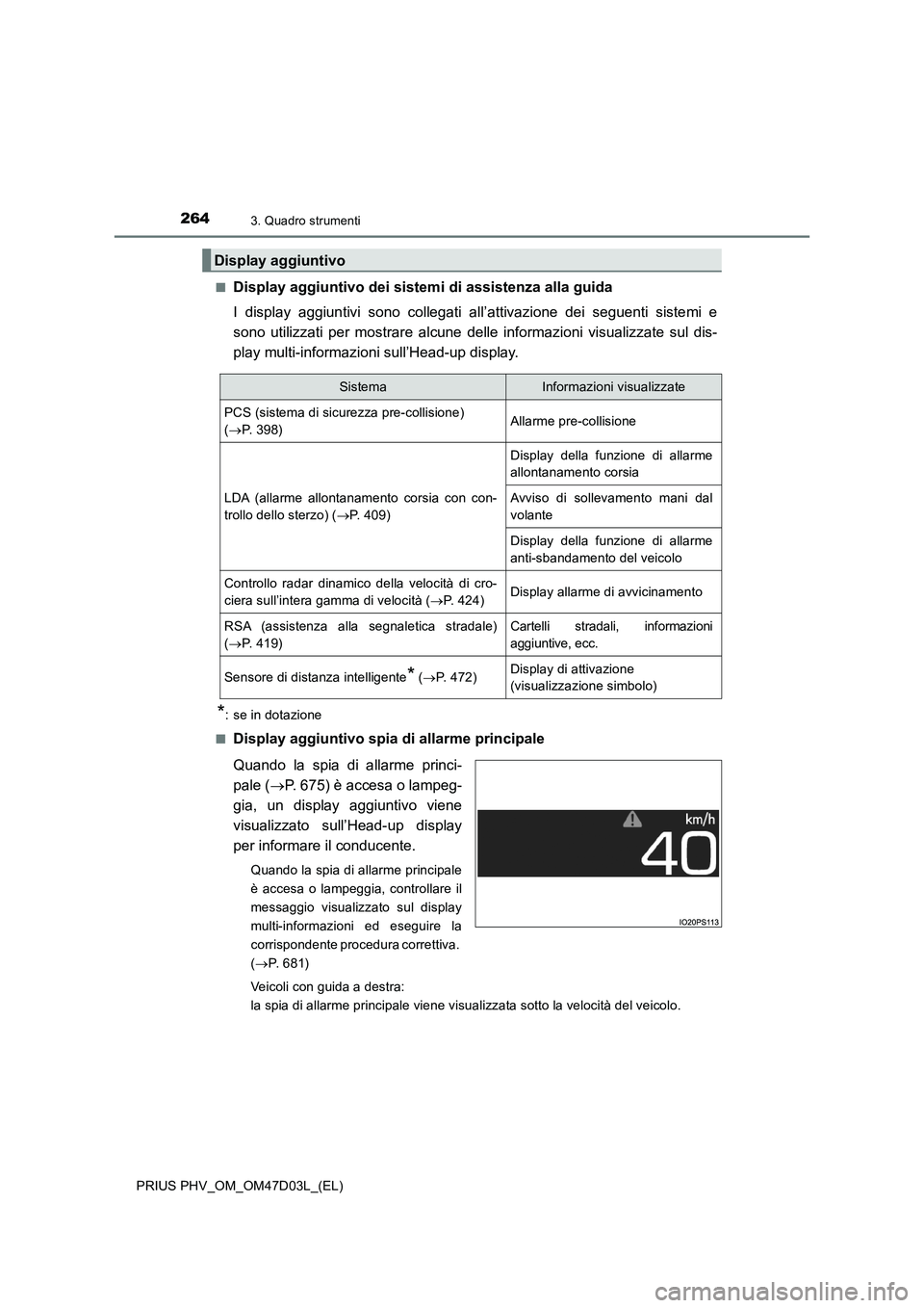 TOYOTA PRIUS PLUG-IN HYBRID 2018  Manuale duso (in Italian) 2643. Quadro strumenti
PRIUS PHV_OM_OM47D03L_(EL)■
Display aggiuntivo dei sistemi di assistenza alla guida
I display aggiuntivi sono collegati all’attivazione dei seguenti sistemi e
sono utilizzat