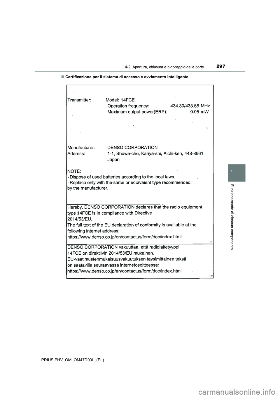 TOYOTA PRIUS PLUG-IN HYBRID 2018  Manuale duso (in Italian) 2974-2. Apertura, chiusura e bloccaggio delle porte
PRIUS PHV_OM_OM47D03L_(EL)
4
Funzionamento di ciascun componente
■Certificazione per il sistema di accesso e avviamento intelligente 