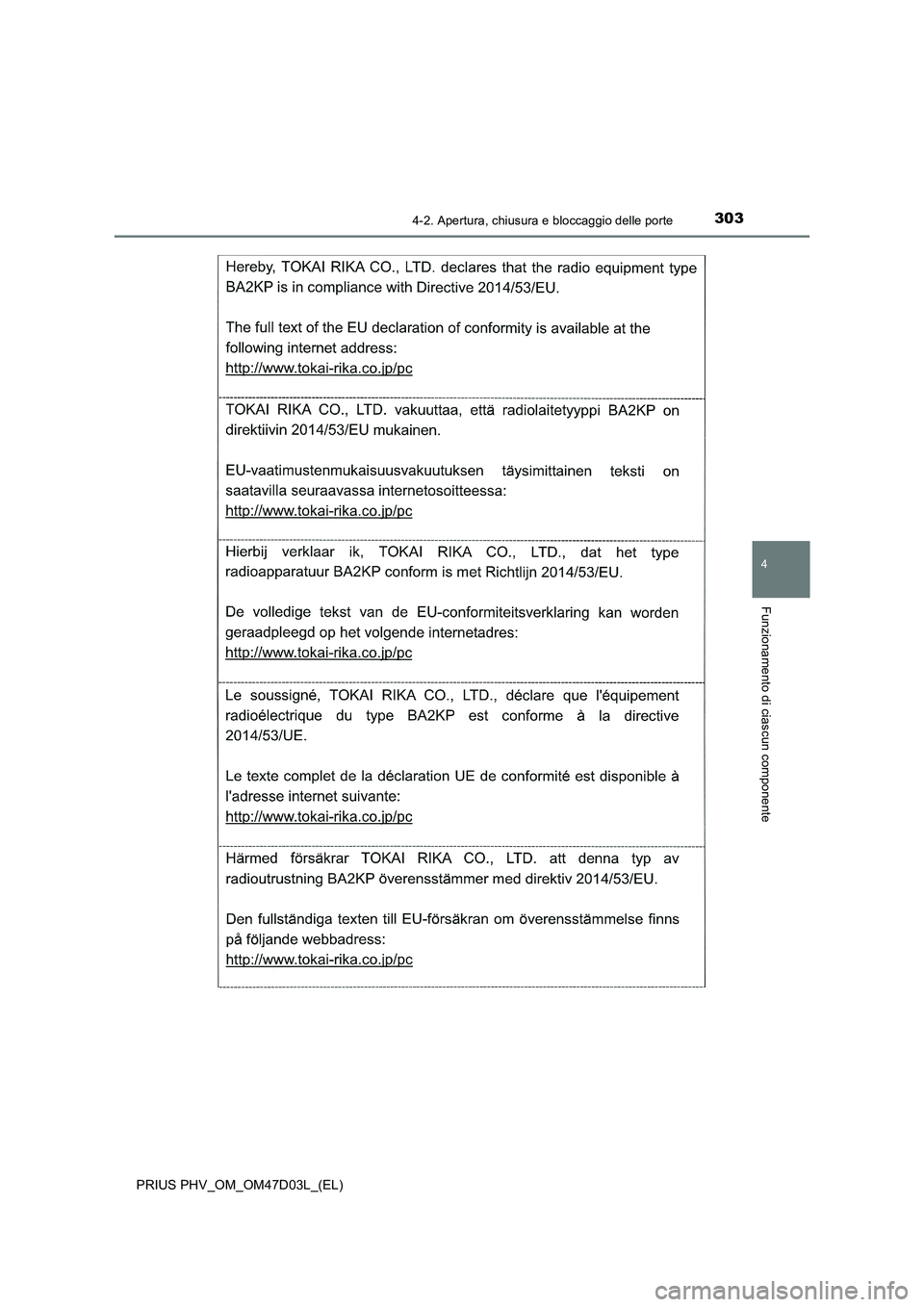 TOYOTA PRIUS PLUG-IN HYBRID 2018  Manuale duso (in Italian) 3034-2. Apertura, chiusura e bloccaggio delle porte
PRIUS PHV_OM_OM47D03L_(EL)
4
Funzionamento di ciascun componente 