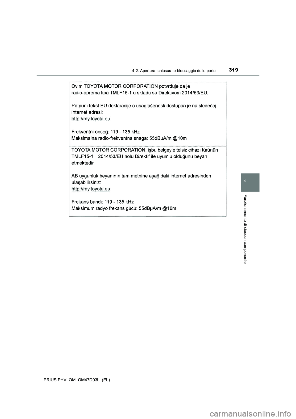TOYOTA PRIUS PLUG-IN HYBRID 2018  Manuale duso (in Italian) 3194-2. Apertura, chiusura e bloccaggio delle porte
PRIUS PHV_OM_OM47D03L_(EL)
4
Funzionamento di ciascun componente 