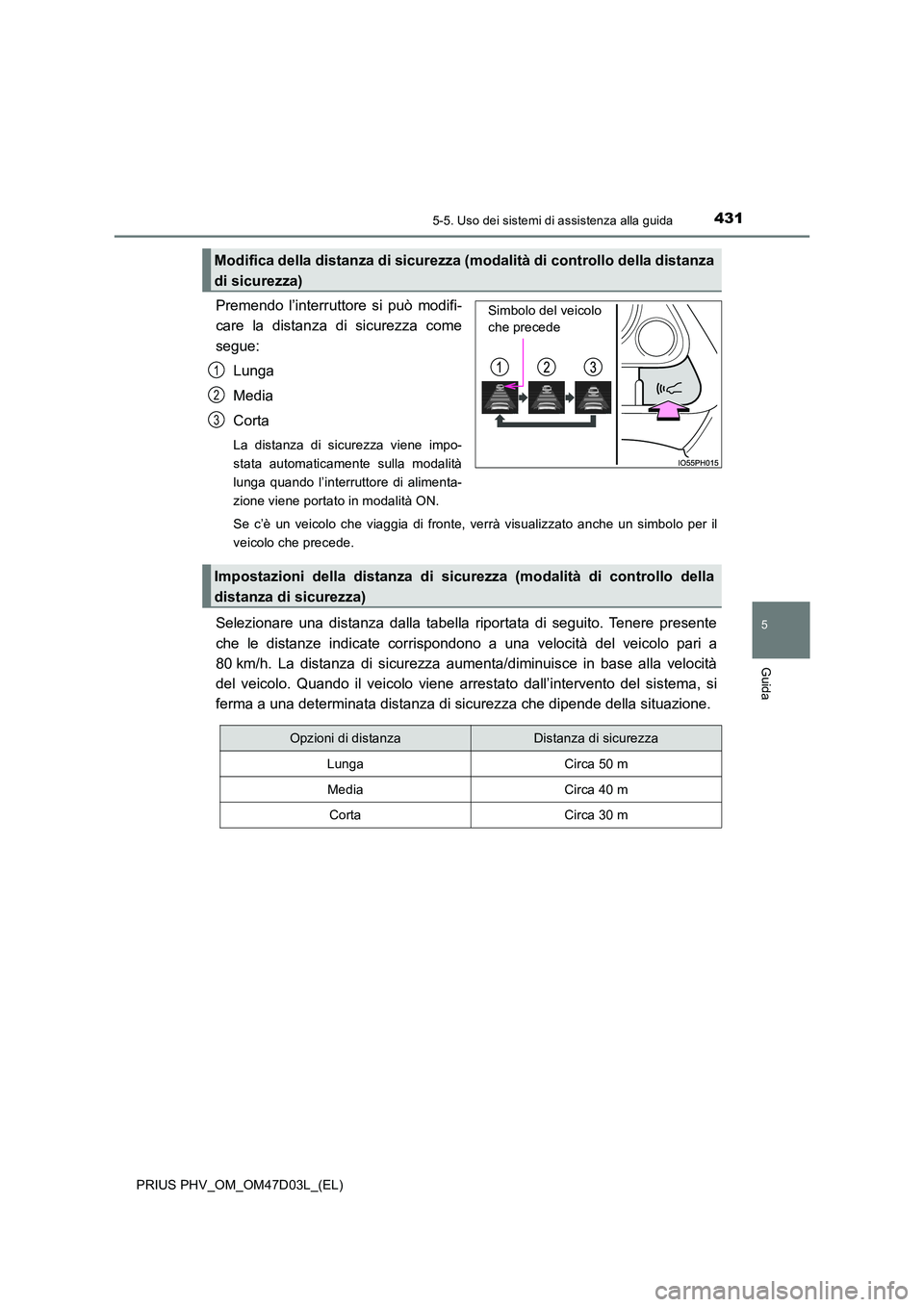 TOYOTA PRIUS PLUG-IN HYBRID 2018 Manuale duso (in Italian) 4315-5. Uso dei sistemi di assistenza alla guida
PRIUS PHV_OM_OM47D03L_(EL)
5
Guida
Premendo l’interruttore si può modifi-
care la distanza di sicurezza come
segue:
Lunga
Media
Corta
La distanz TOYOTA PRIUS PLUG-IN HYBRID 2018 Manuale duso (in Italian) 4315-5. Uso dei sistemi di assistenza alla guida
PRIUS PHV_OM_OM47D03L_(EL)
5
Guida
Premendo l’interruttore si può modifi-
care la distanza di sicurezza come
segue:
Lunga
Media
Corta
La distanz