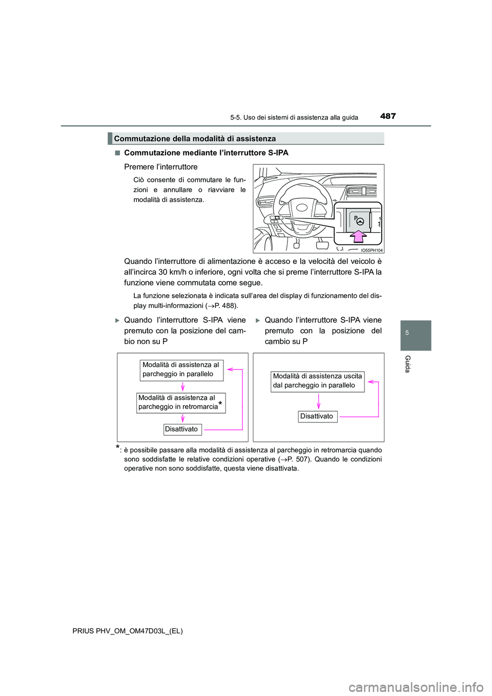 TOYOTA PRIUS PLUG-IN HYBRID 2018  Manuale duso (in Italian) 4875-5. Uso dei sistemi di assistenza alla guida
PRIUS PHV_OM_OM47D03L_(EL)
5
Guida
■Commutazione mediante l’interruttore S-IPA 
Premere l’interruttore
Ciò consente di commutare le fun- 
zioni 