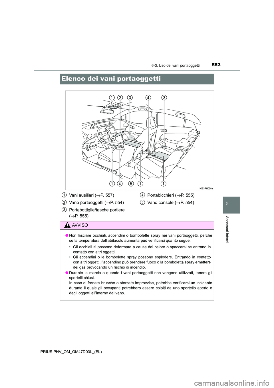 TOYOTA PRIUS PLUG-IN HYBRID 2018  Manuale duso (in Italian) 5536-3. Uso dei vani portaoggetti
PRIUS PHV_OM_OM47D03L_(EL)
6
Accessori interni
Elenco dei vani portaoggetti
Vani ausiliari (P. 557) 
Vano portaoggetti ( P. 554) 
Portabottiglie/tasche portiere