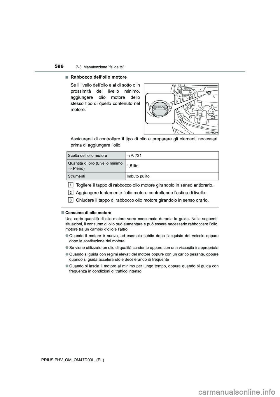 TOYOTA PRIUS PLUG-IN HYBRID 2018 Manuale duso (in Italian) 5967-3. Manutenzione “fai da te”
PRIUS PHV_OM_OM47D03L_(EL)
■Rabbocco dell’olio motore
Se il livello dell’olio è al di sotto o in
prossimità del livello minimo,
aggiungere olio motore d TOYOTA PRIUS PLUG-IN HYBRID 2018 Manuale duso (in Italian) 5967-3. Manutenzione “fai da te”
PRIUS PHV_OM_OM47D03L_(EL)
■Rabbocco dell’olio motore
Se il livello dell’olio è al di sotto o in
prossimità del livello minimo,
aggiungere olio motore d