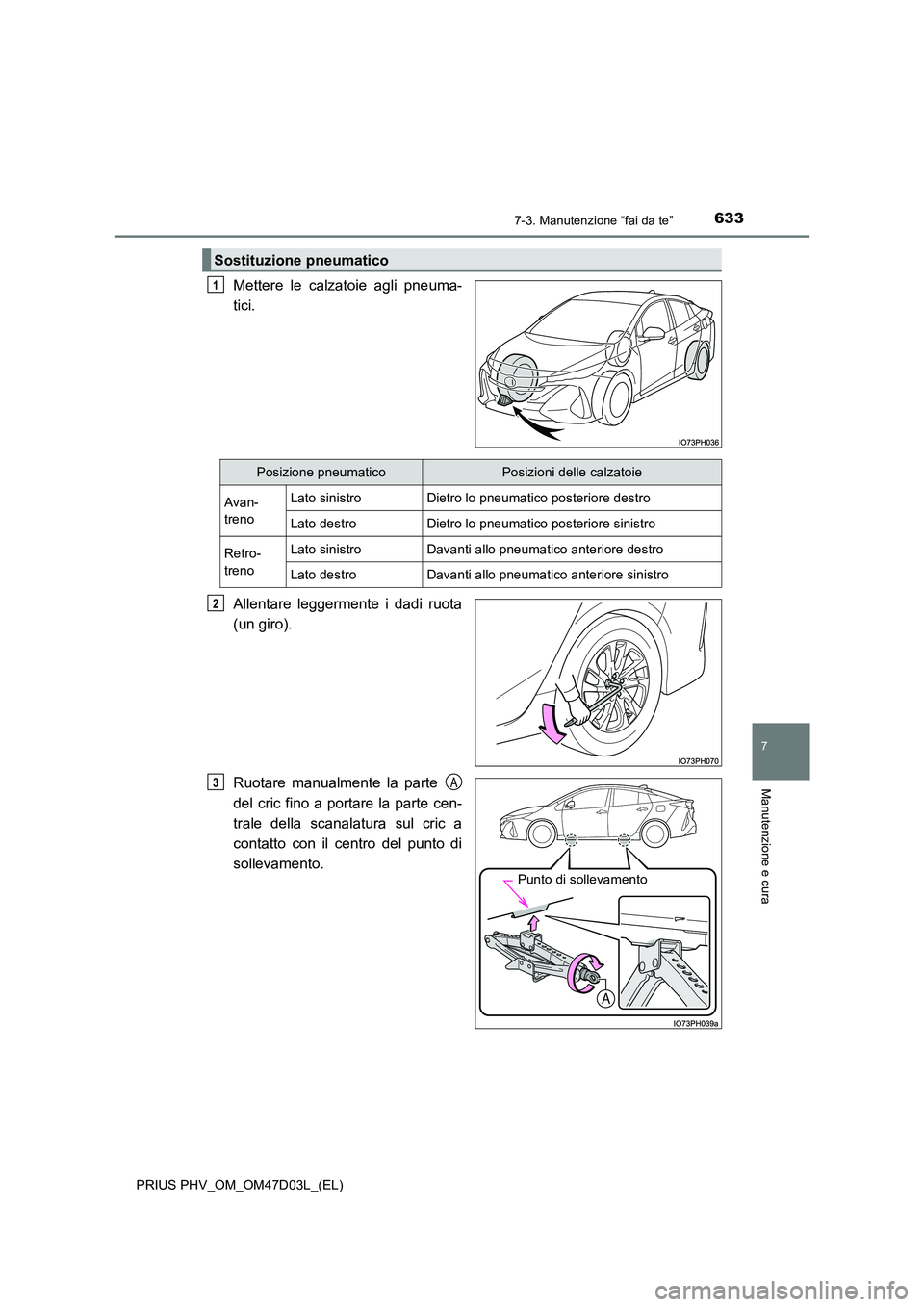 TOYOTA PRIUS PLUG-IN HYBRID 2018  Manuale duso (in Italian) 6337-3. Manutenzione “fai da te”
PRIUS PHV_OM_OM47D03L_(EL)
7
Manutenzione e cura
Mettere le calzatoie agli pneuma- 
tici. 
Allentare leggermente i dadi ruota 
(un giro). 
Ruotare manualmente la p