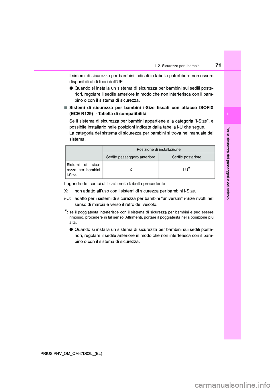 TOYOTA PRIUS PLUG-IN HYBRID 2018  Manuale duso (in Italian) 711-2. Sicurezza per i bambini
1
PRIUS PHV_OM_OM47D03L_(EL)
Per la sicurezza dei passeggeri e del veicolo
I sistemi di sicurezza per bambini indicati in tabella potrebbero non essere 
disponibili al d