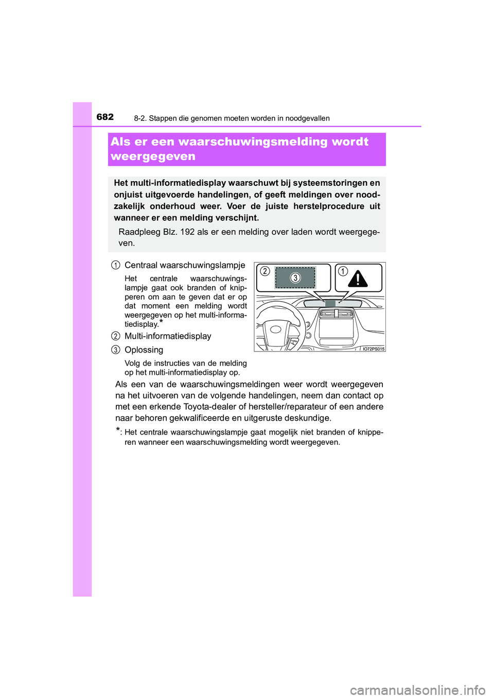 TOYOTA PRIUS PLUG-IN HYBRID 2018  Instructieboekje (in Dutch) 6828-2. Stappen die genomen moeten worden in noodgevallen
PRIUS PHV_OM_OM47C18E_(EE)
Als er een waarschuwingsmelding wordt 
weergegeven
Centraal waarschuwingslampje
Het  centrale  waarschuwings-
lampj