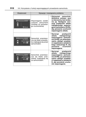 Page 512