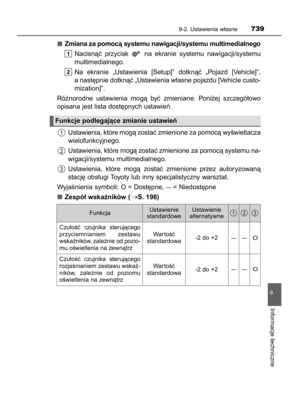 Page 739
