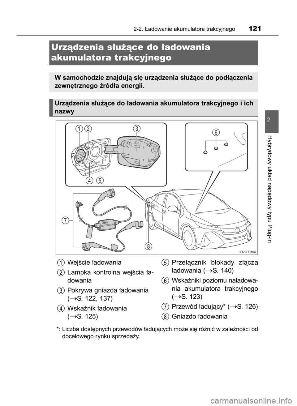 TOYOTA PRIUS PLUG-IN HYBRID 2018  Instrukcja obsługi (in Polish) *: Liczba dost´pnych przewodów ∏adujàcych mo˝e si´ ró˝niç w zale˝noÊci od
docelowego rynku sprzeda˝y.
2-2. ¸adowanie akumulatora trakcyjnego121
2
Hybrydowy uk∏ad nap´dowy typu Plug-in