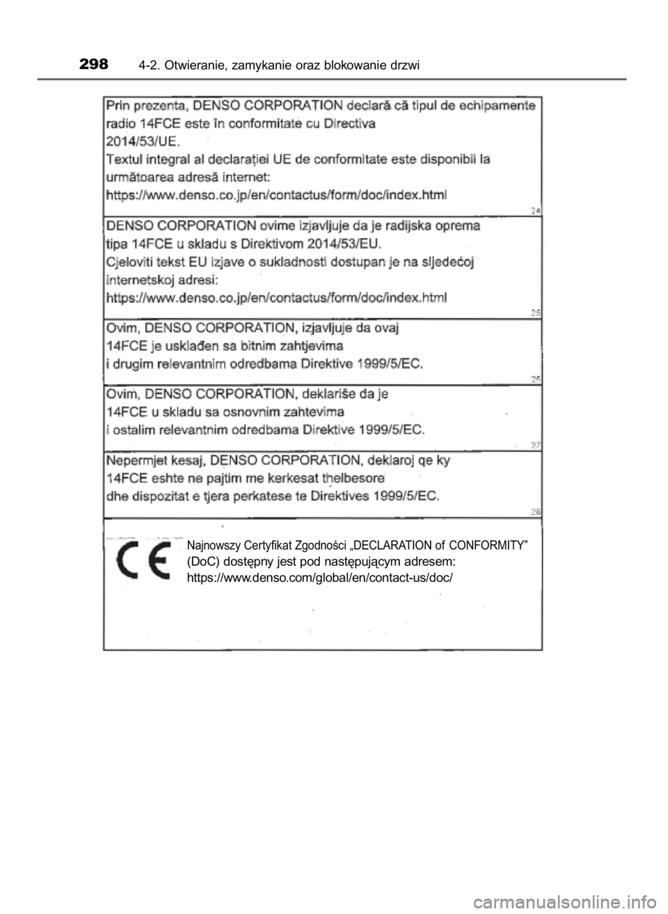 TOYOTA PRIUS PLUG-IN HYBRID 2018  Instrukcja obsługi (in Polish) 2984-2. Otwieranie, zamykanie oraz blokowanie drzwi
Najnowszy Cer tyfikat ZgodnoÊci „DECLARATION of CONFORMITY”
(DoC) dost´pny jest pod nast´pujàcym adresem:
https://www.denso.com/global/en/co