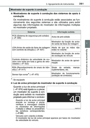 Page 263