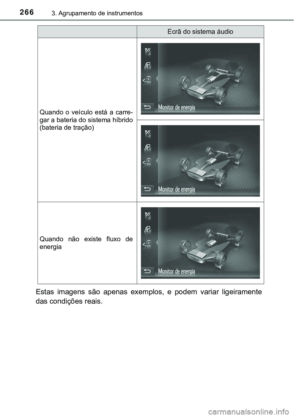TOYOTA PRIUS PLUG-IN HYBRID 2018  Manual de utilização (in Portuguese) 2663. Agrupamento de instrumentos
Estas  imagens  são  apenas  exemplos,  e  podem  variar  ligeiramente
das condições reais.
Quando  o  veículo  está  a  carre-
gar a bateria do sistema híbrido
