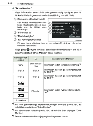 Page 216