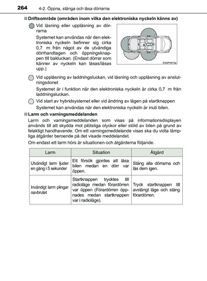 Page 264