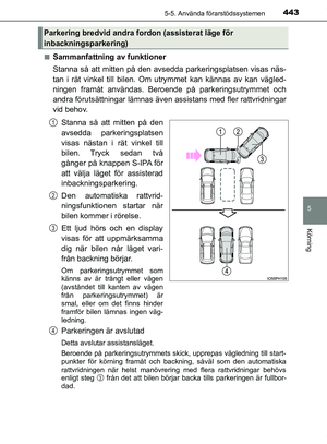 Page 443