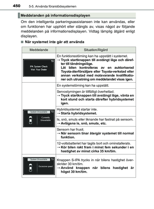 Page 450