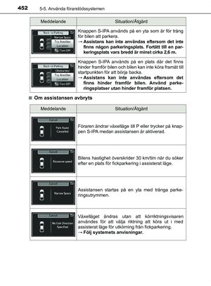 Page 452