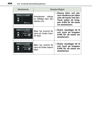 Page 454