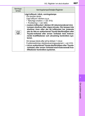 Page 607